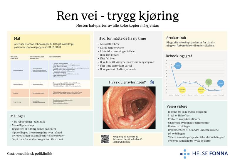 Posteren som vant prisen