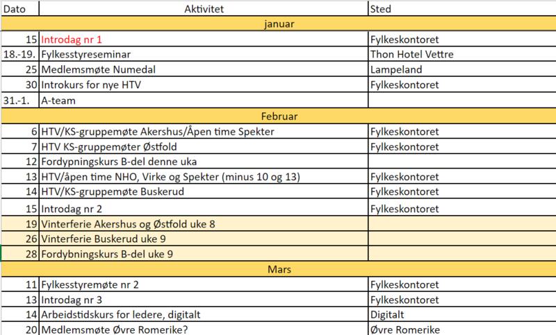 Aktivitetsplan januar - mars 2024