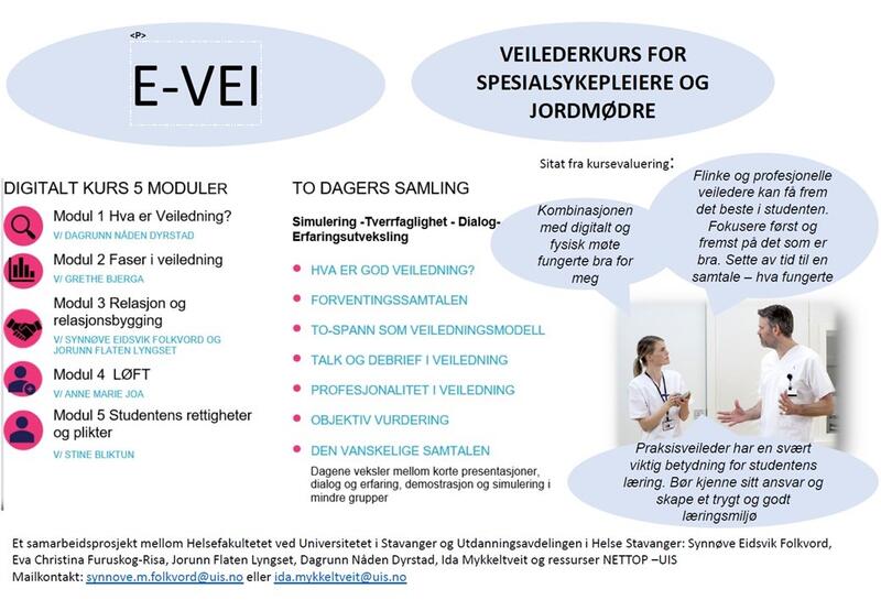 E-Vei-flyer